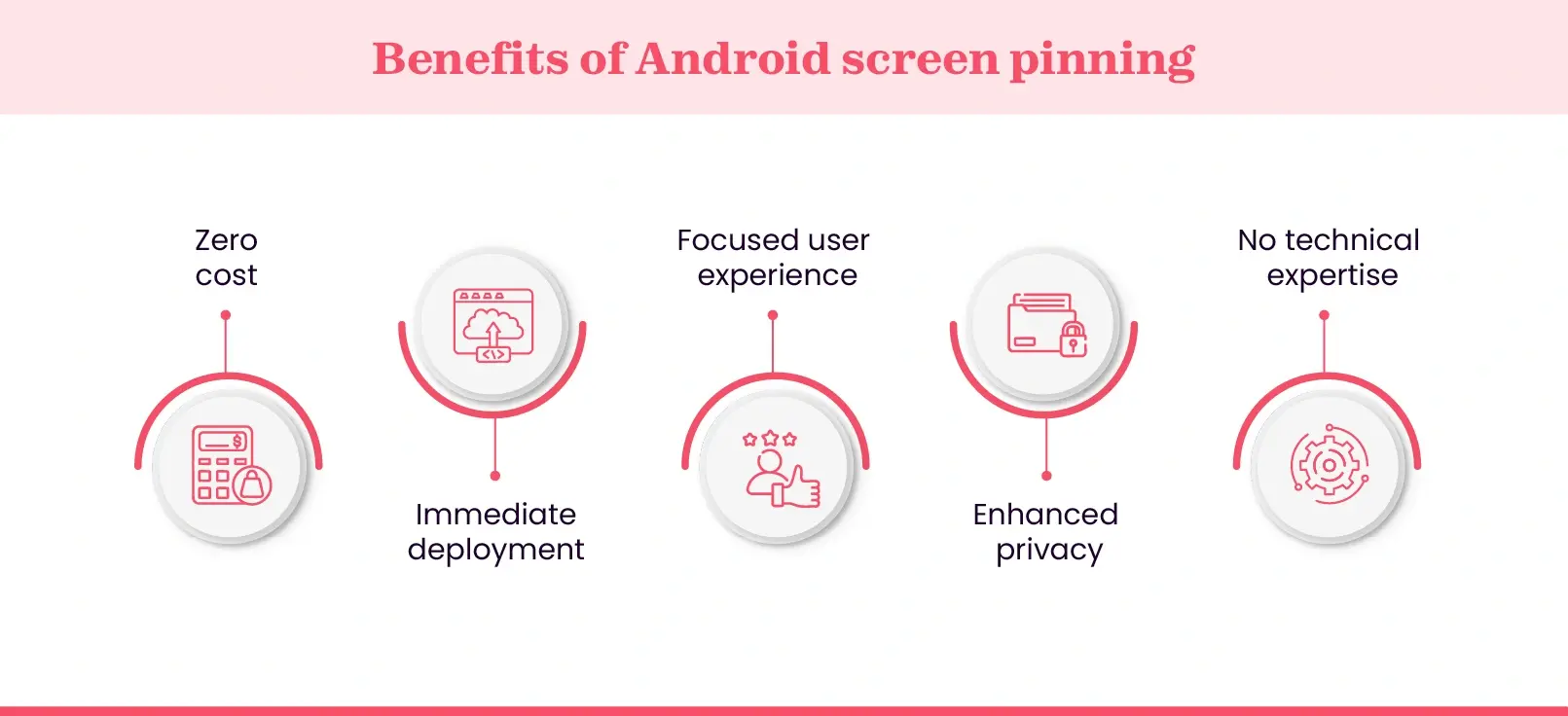 What makes Android screen pinning useful