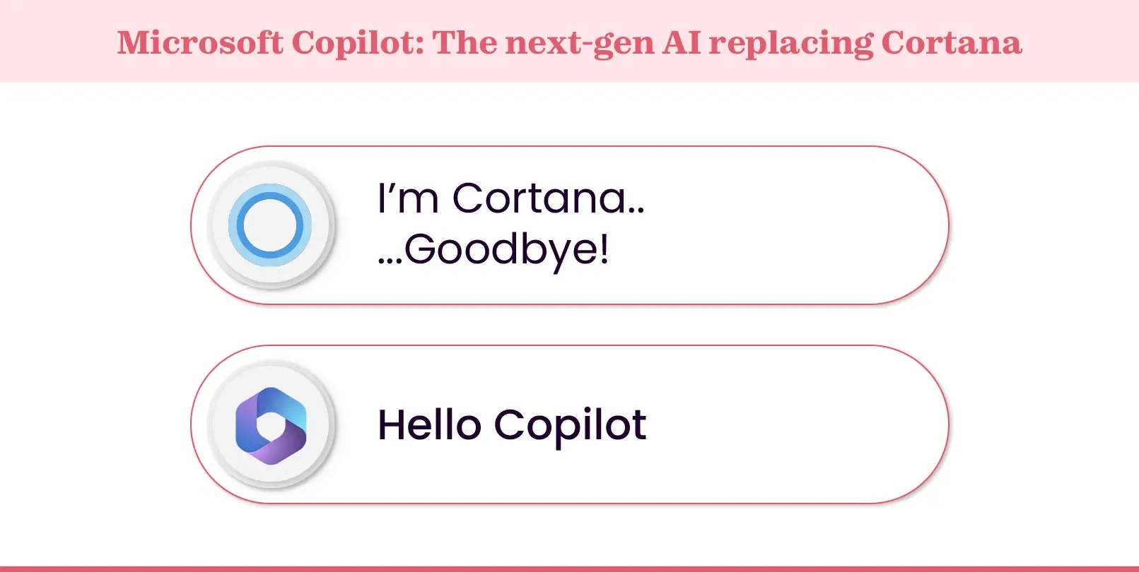 Microsoft copilot as are placement for cortana