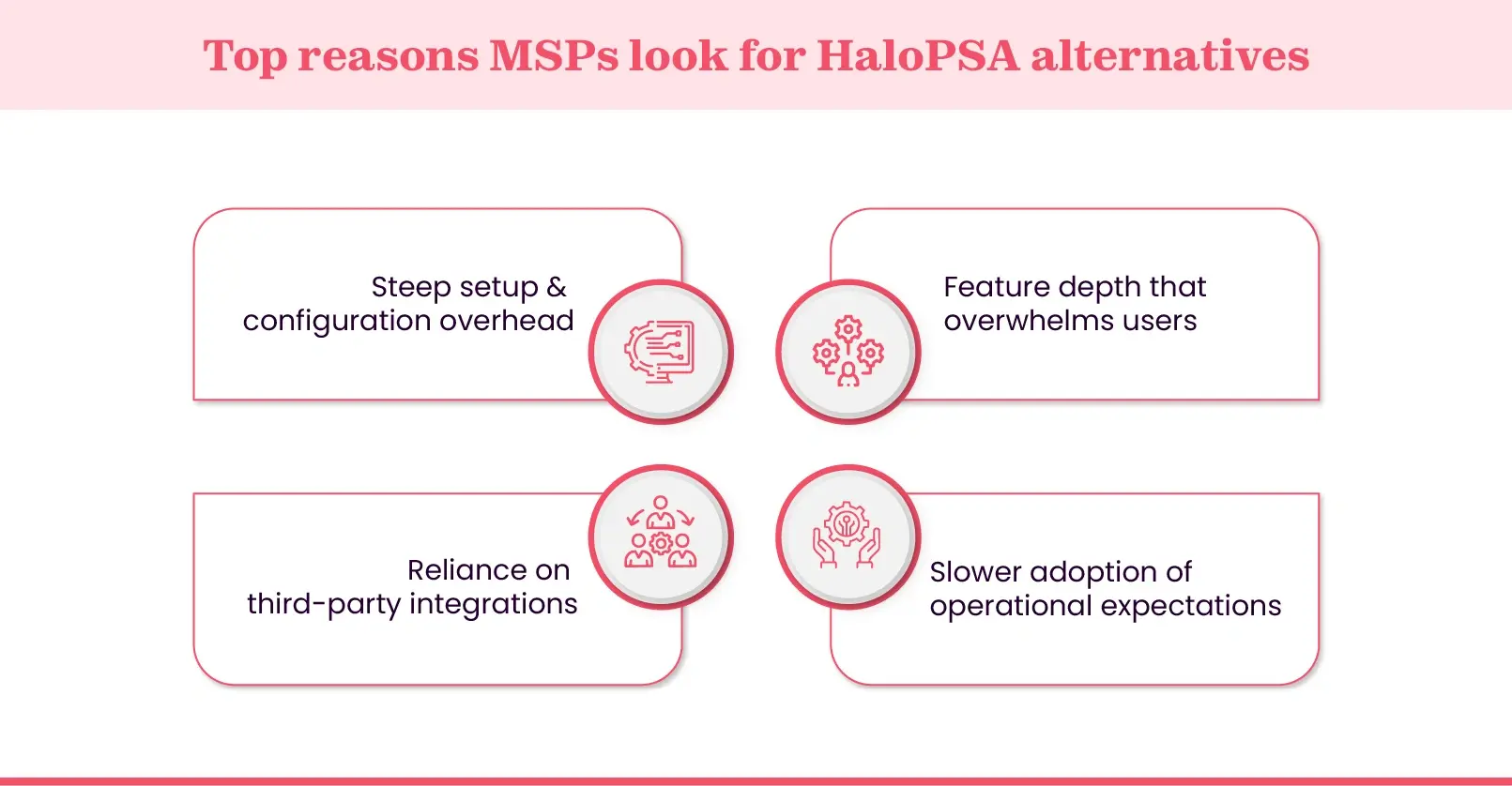 top reasons why MSPs move away from HaloPSA