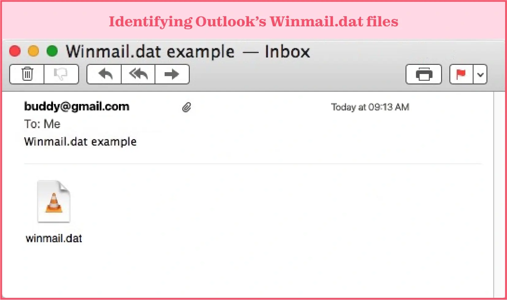 Recognizing  Winmail.datin your in box