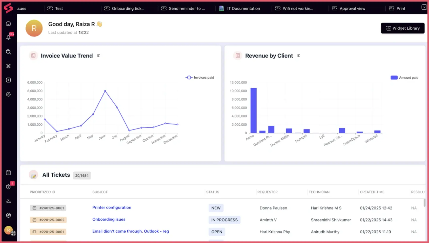 SuperOps as PSA software
