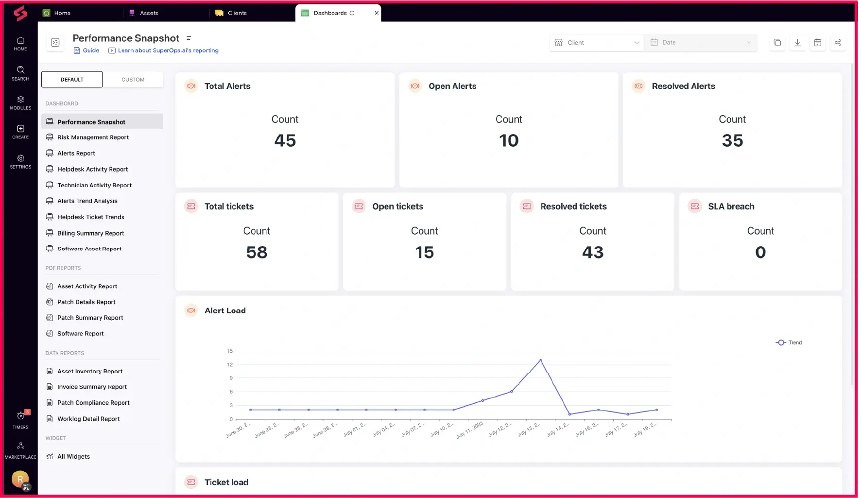 SuperOps reporting and projects interface