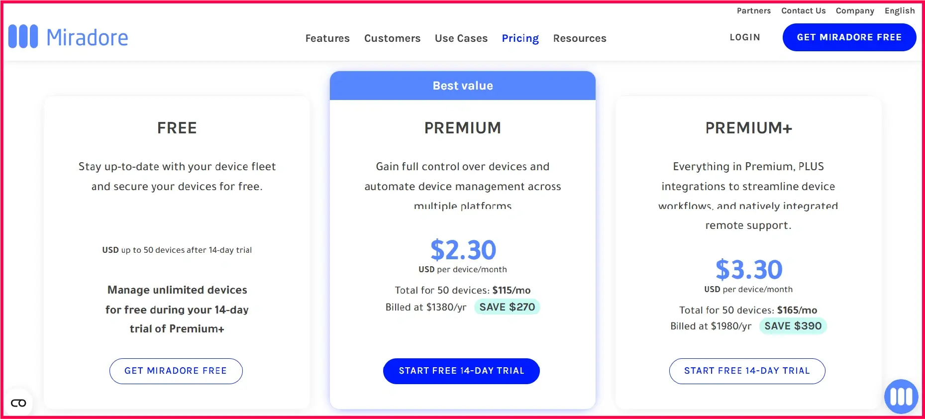 Miradore pricing plans breakdown and analysis