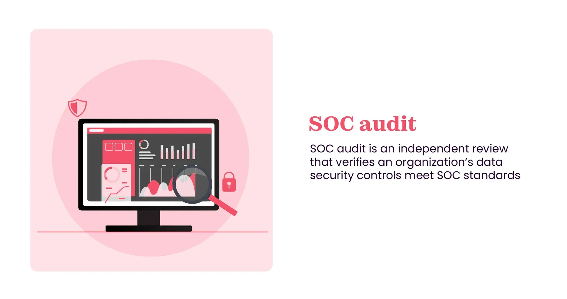 SOC audit meaning