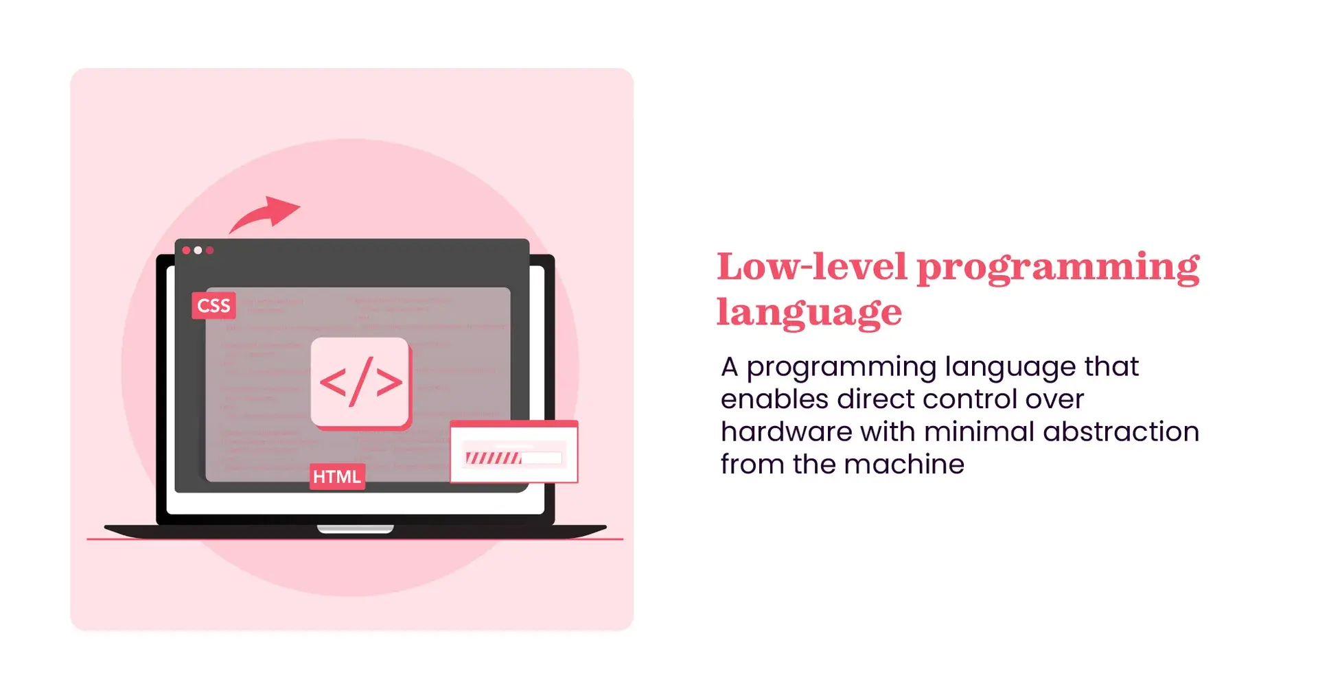Low-level programming language meaning