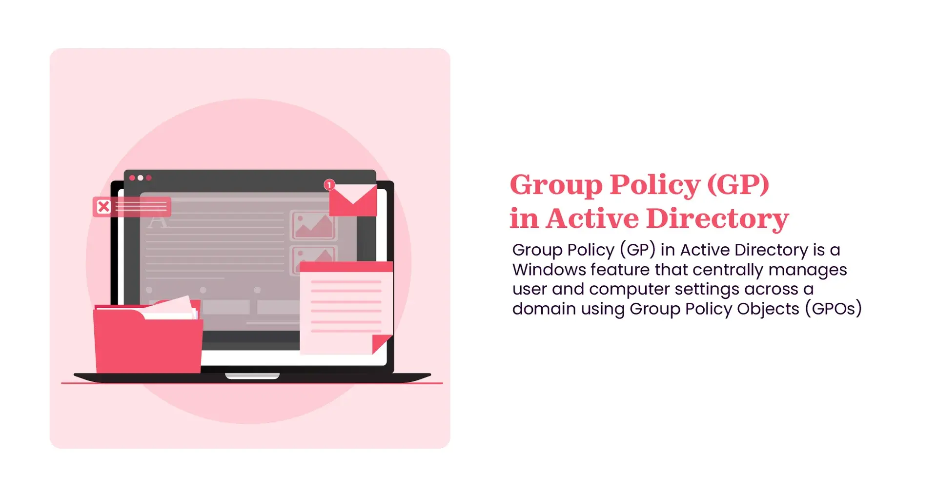 Group Policy (GP) in Active Directory meaning