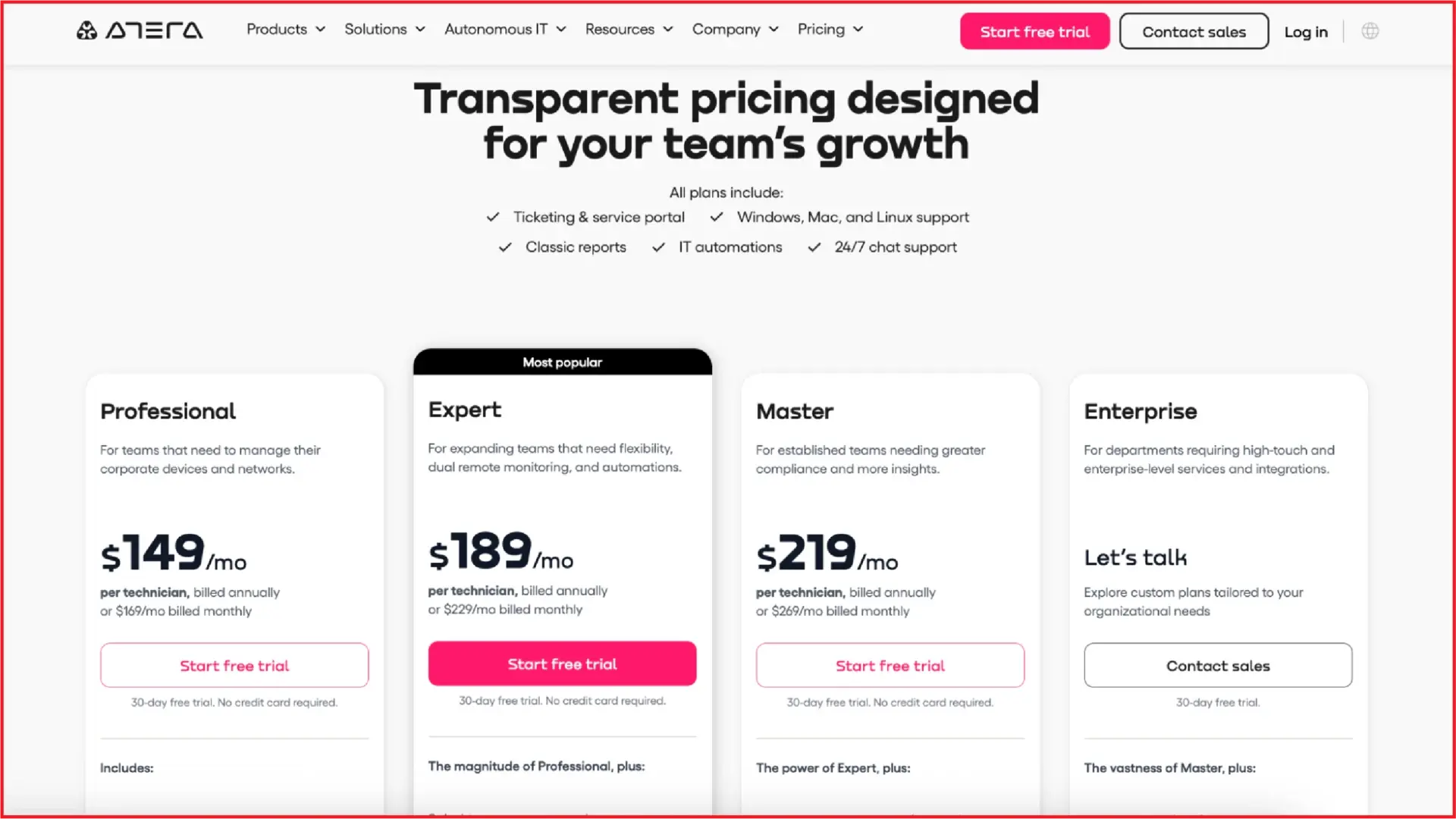 Atera IT Pricing plans