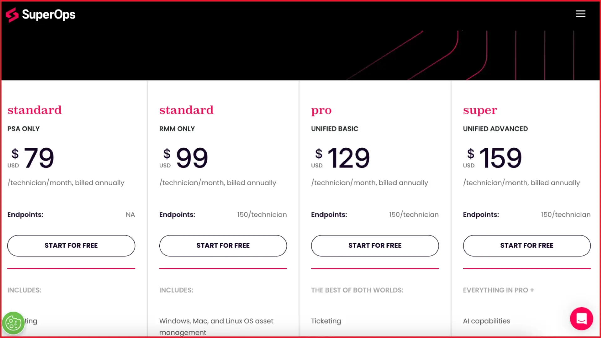 SuperOps Pricing Plan