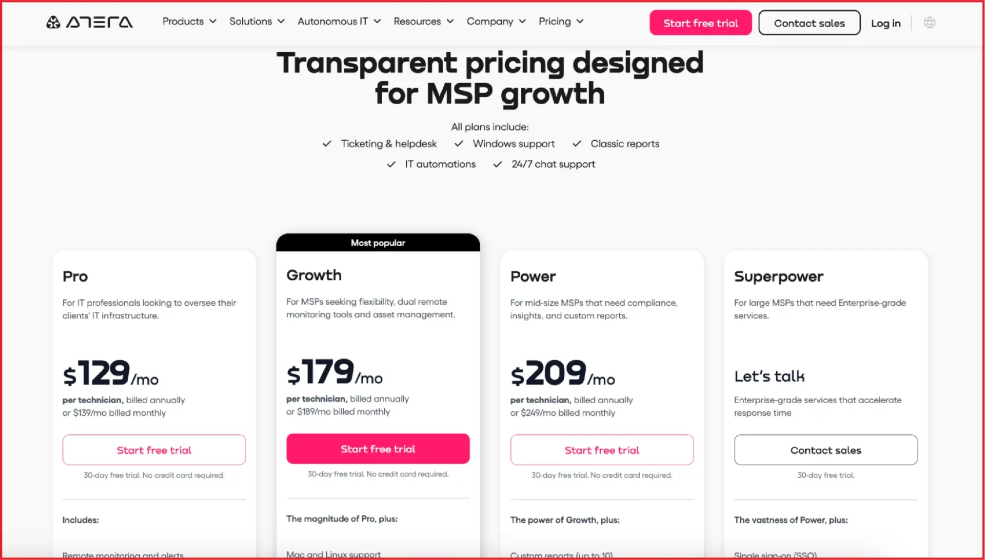 Atera MSP Pricing Plans