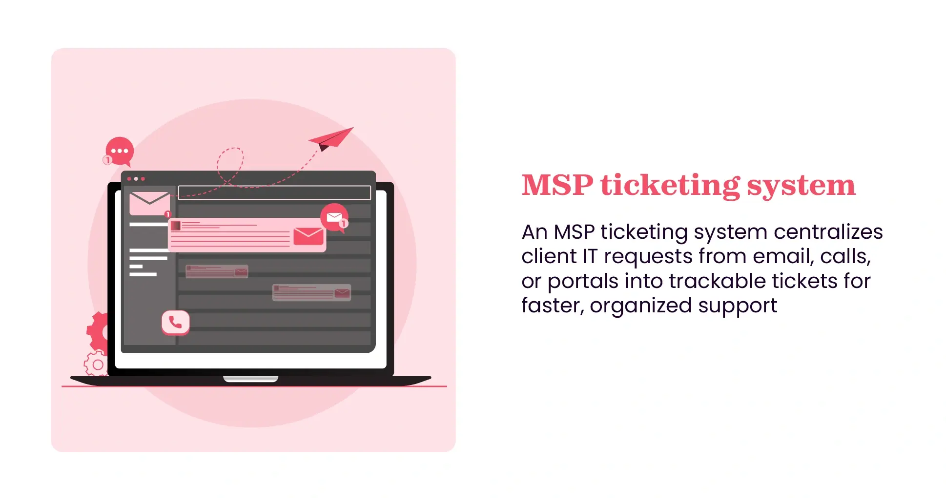 MSP ticketing system defined