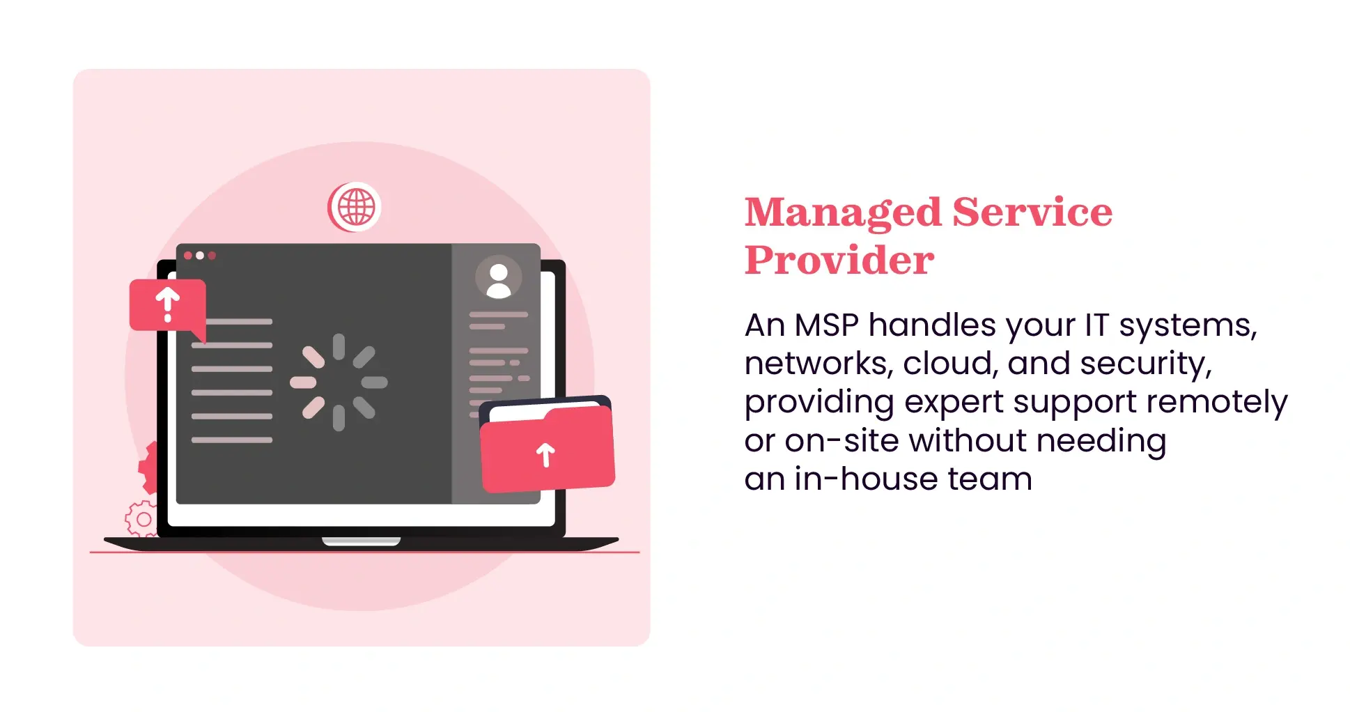 Managed service providers meaning