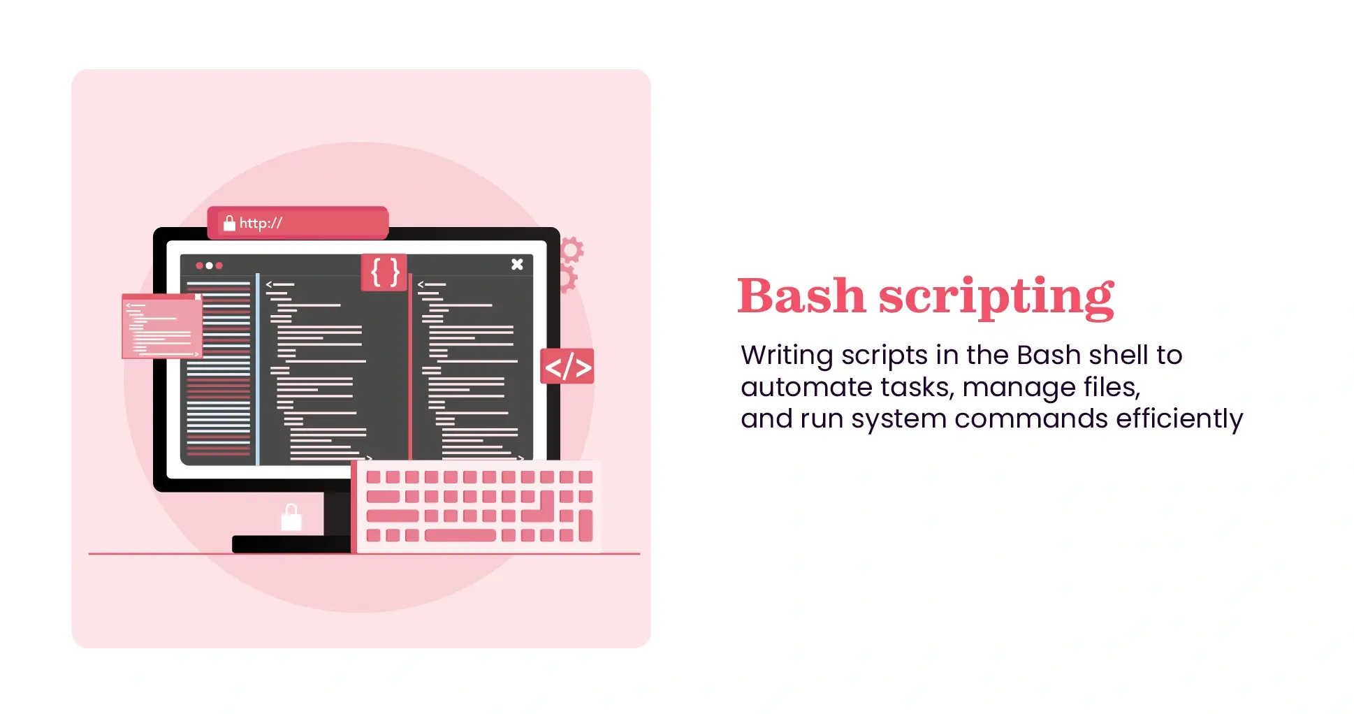 Bash scripting meaning