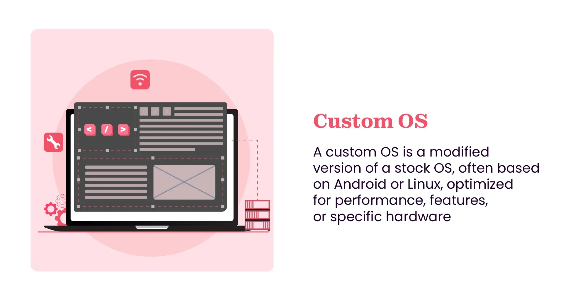 Definition of custom OS