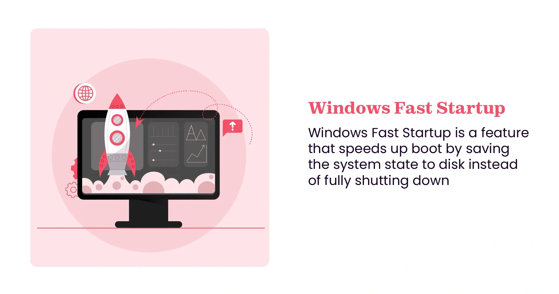 Definition of Windows Fast Start up