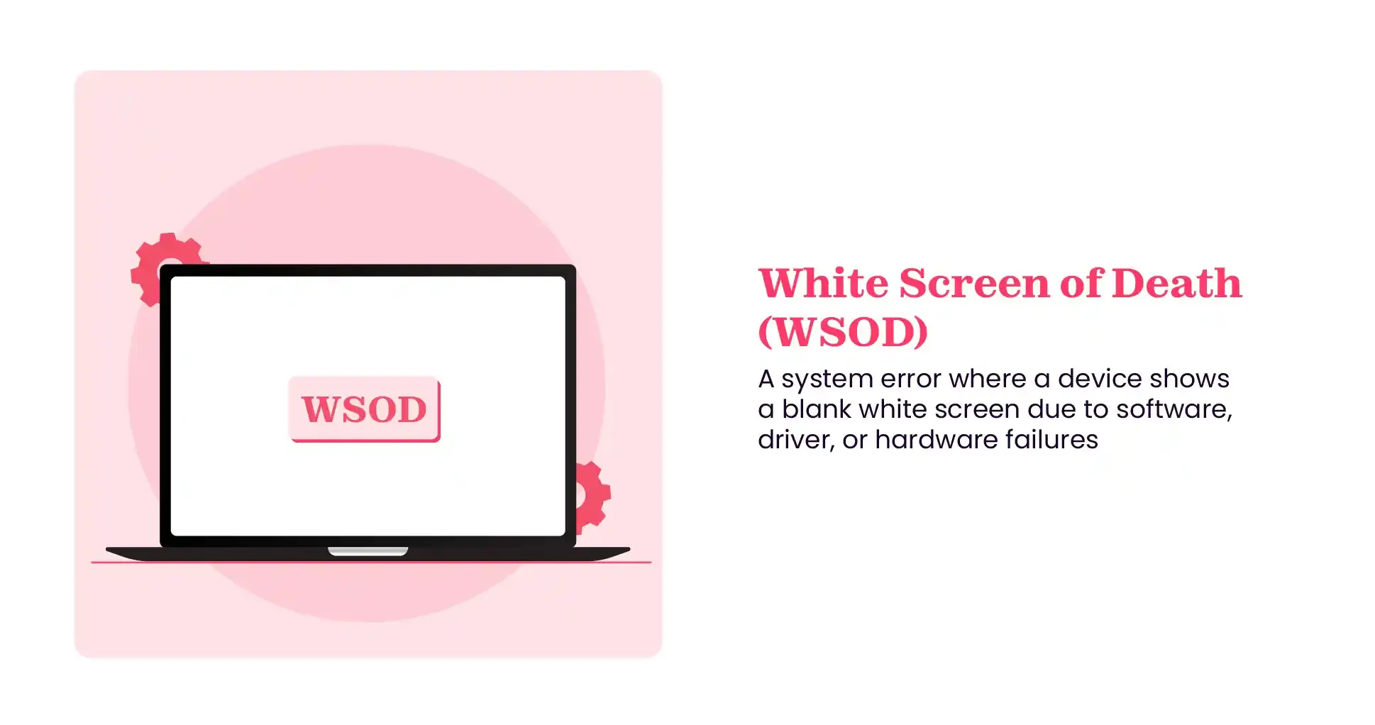 White Screen of Death meaning and definition