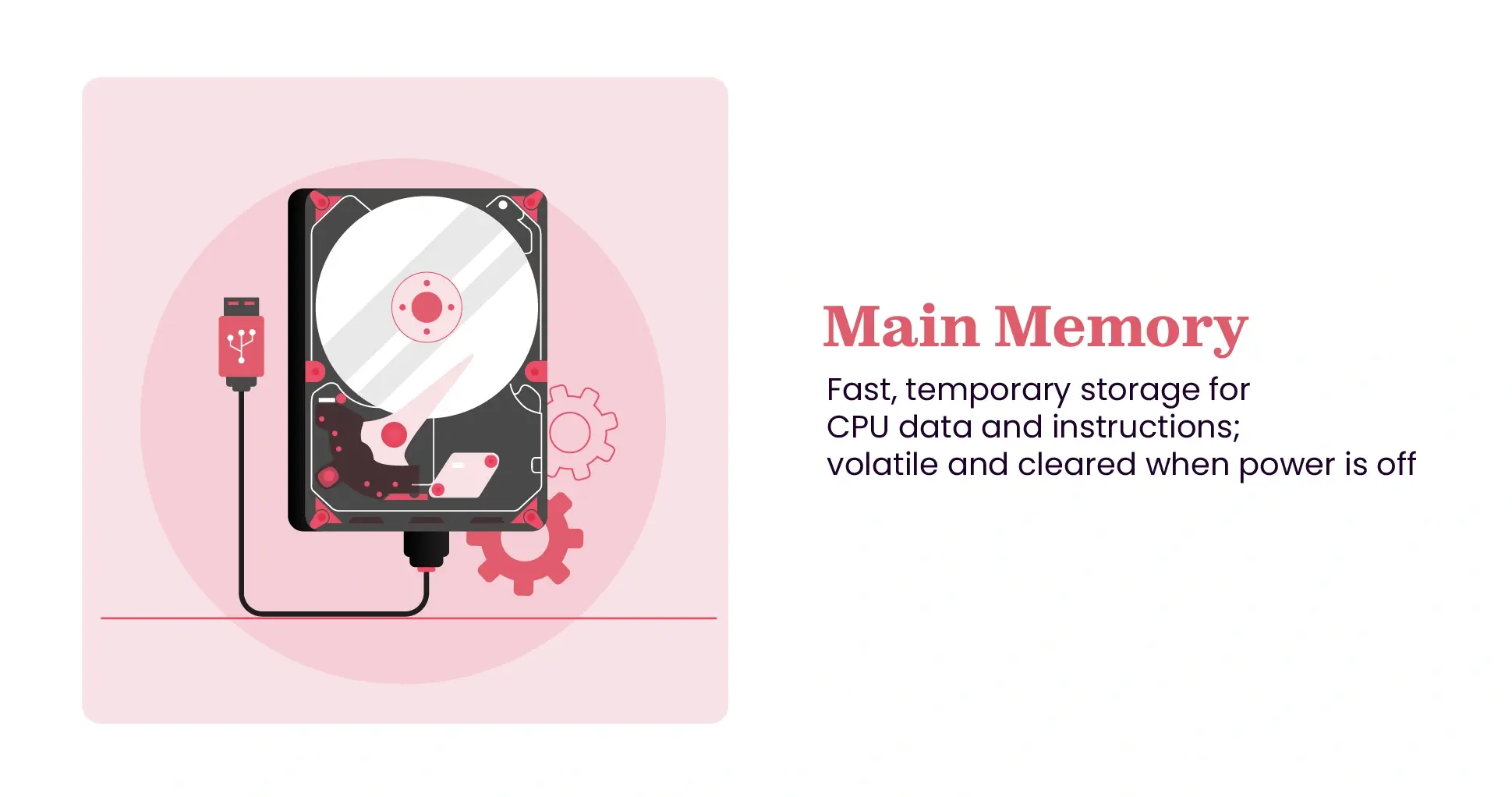Main Memory definition