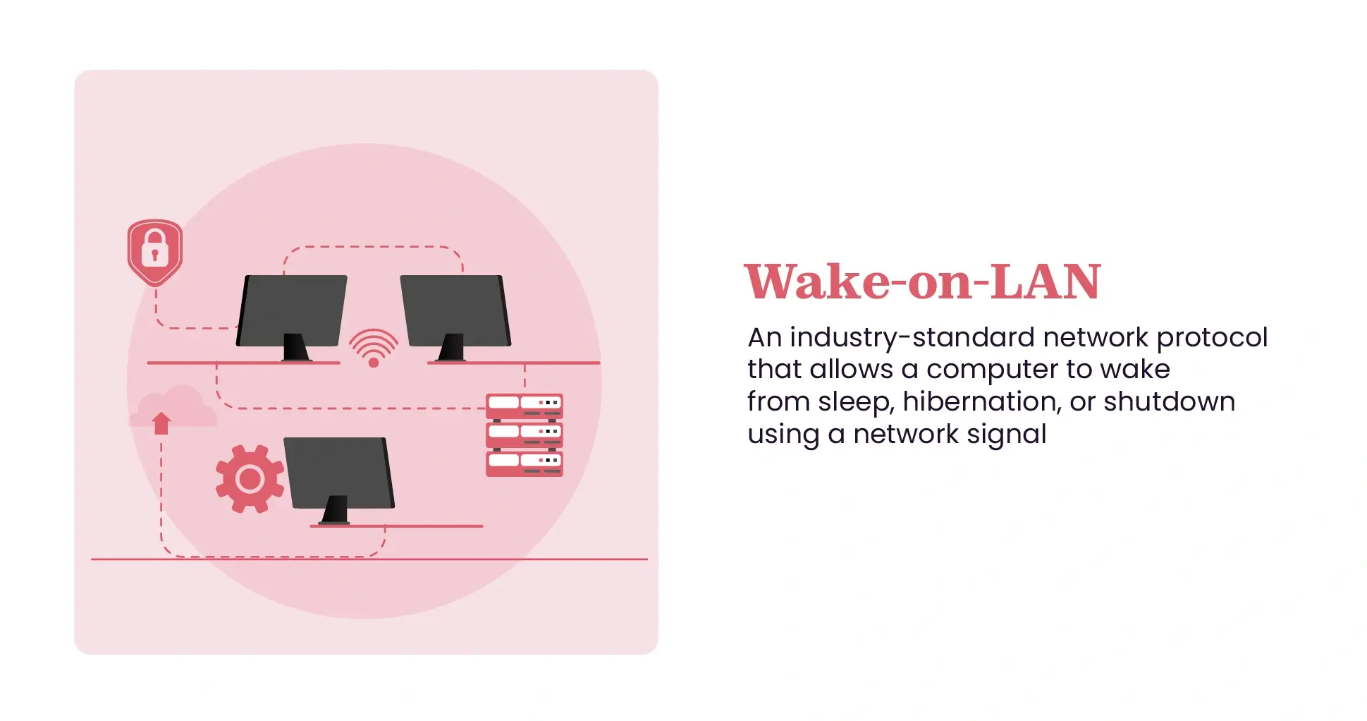 Wake-on-LAN meaning