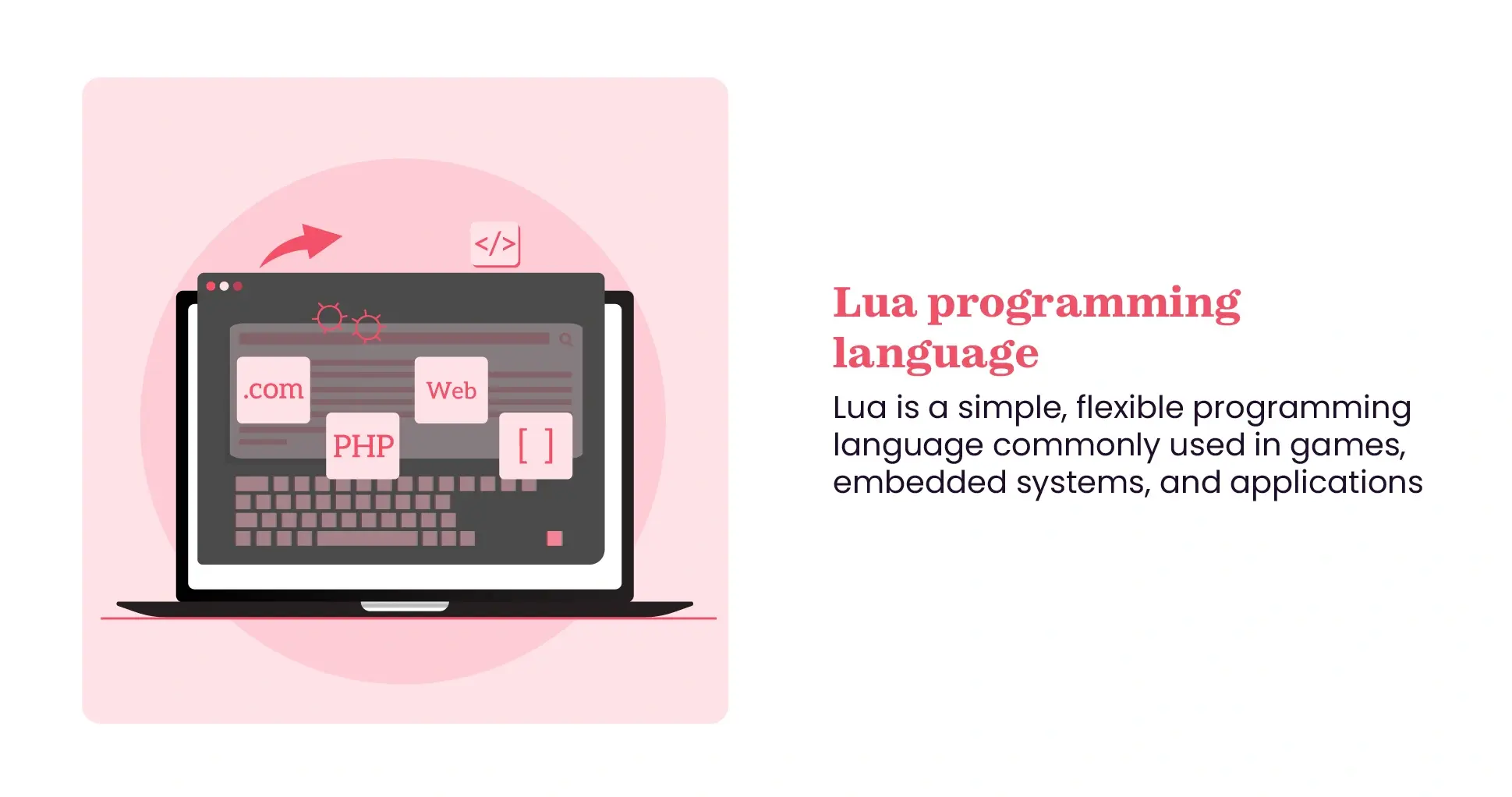 Lua scripting language defined