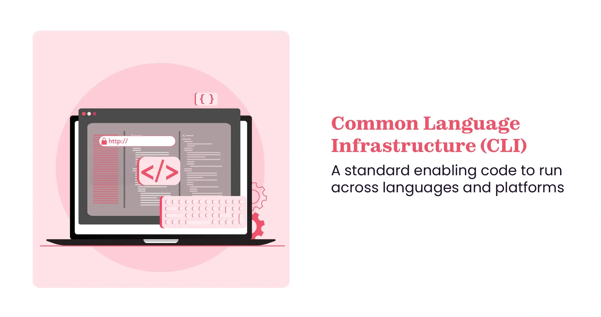 CLI language definition