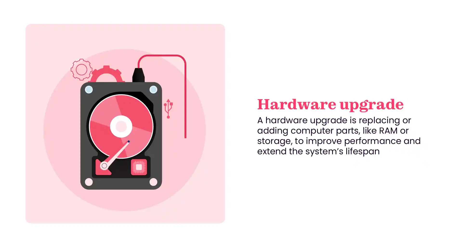 Hardware upgrade meaning