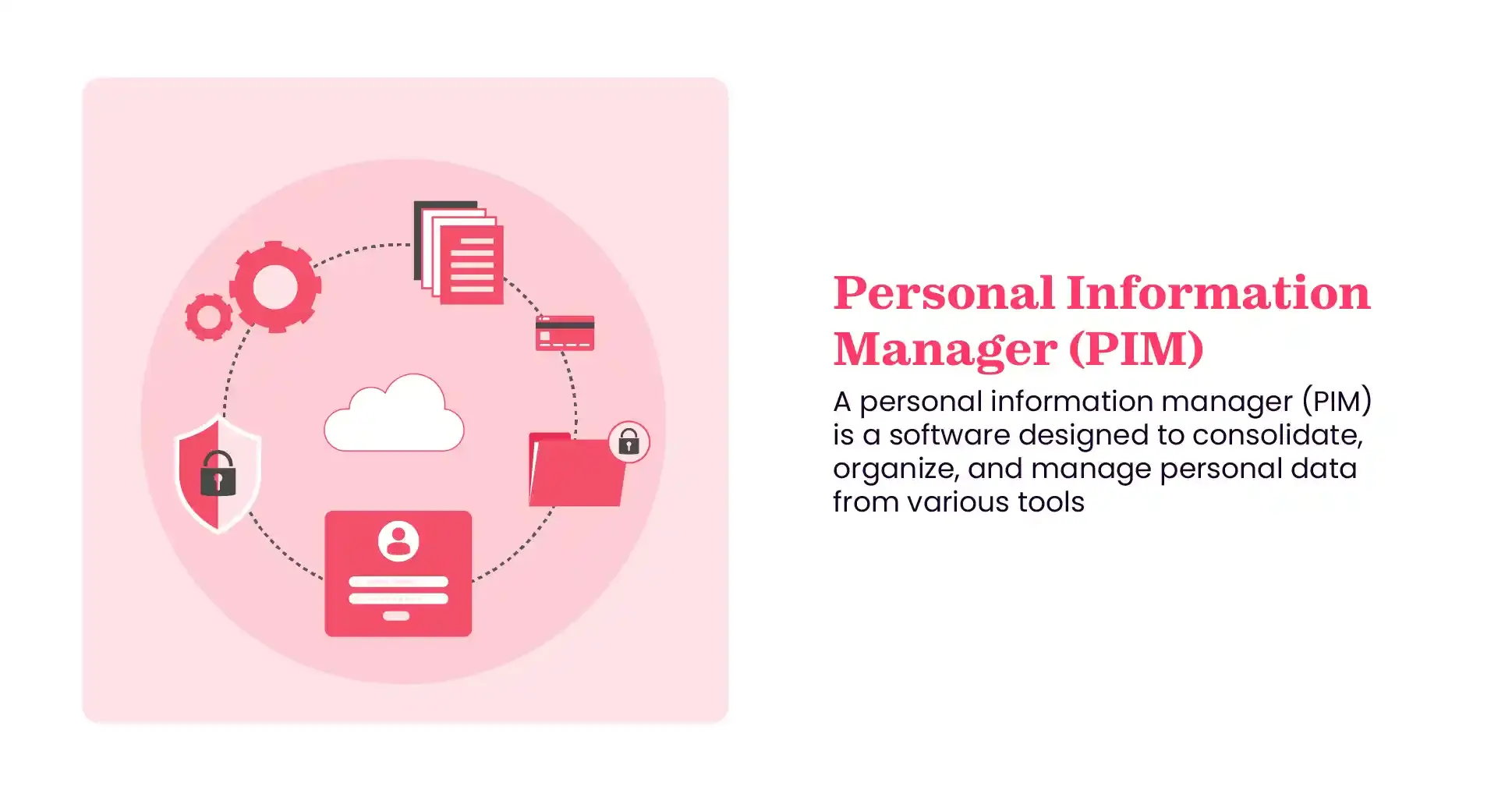 Definition of Personal Information Manager