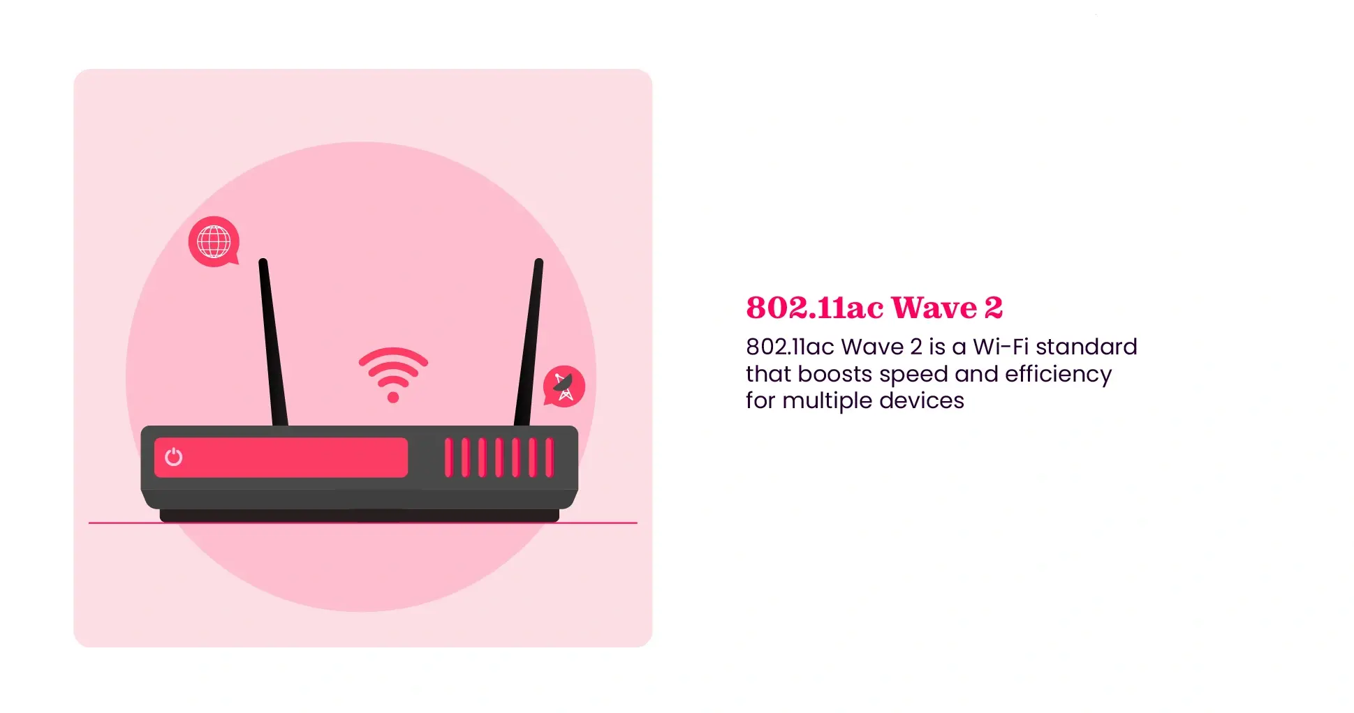 802.11ac Wave 2 meaning