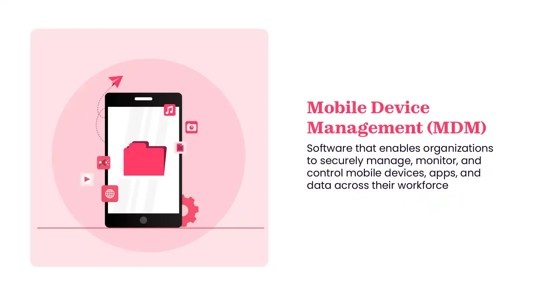 Mobile Device Management meaning