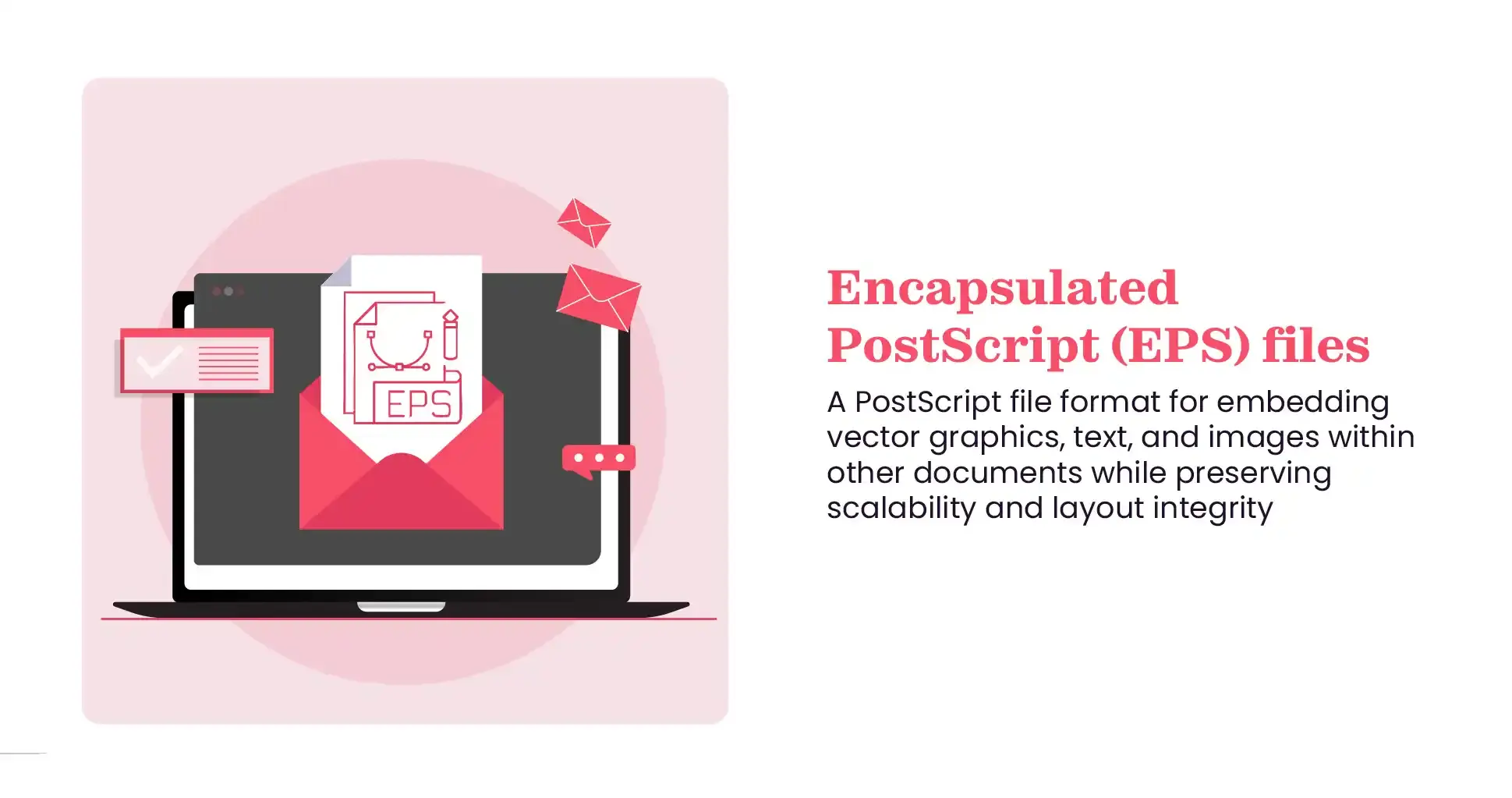 Encapsulated PostScript (EPS) files meaning
