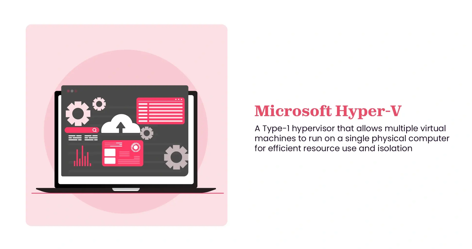 Microsoft Hyper-V meaning