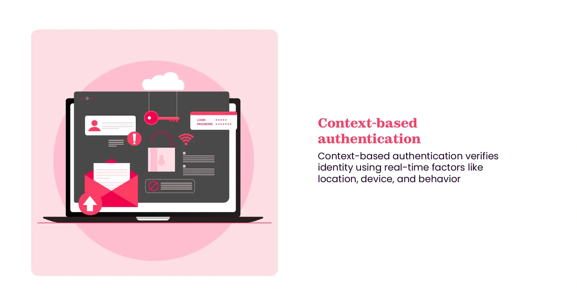 Context-based authentication meaning