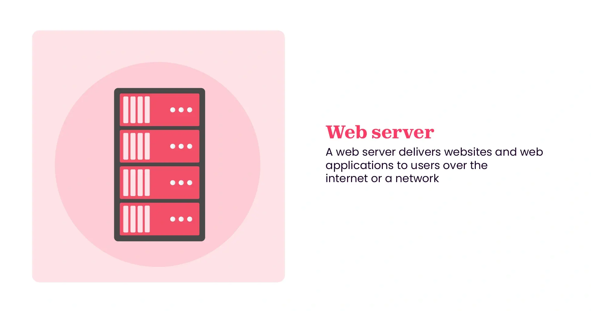Web server meaning