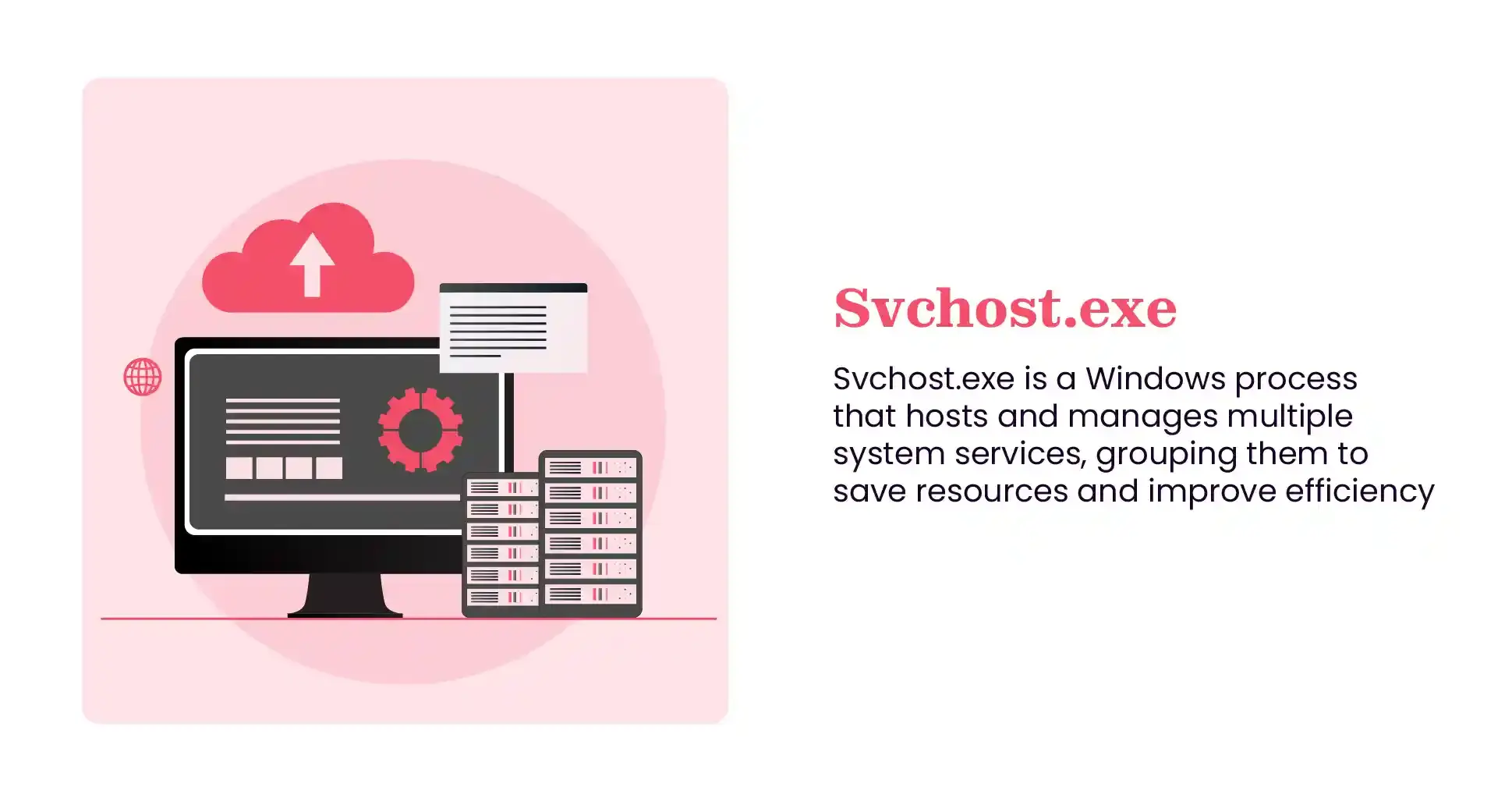 Svchost.exe defined