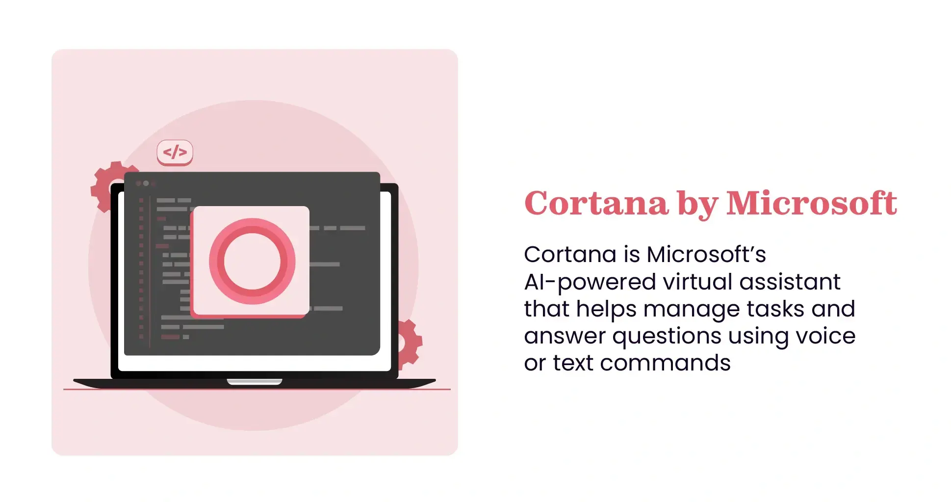 What is cortana explained