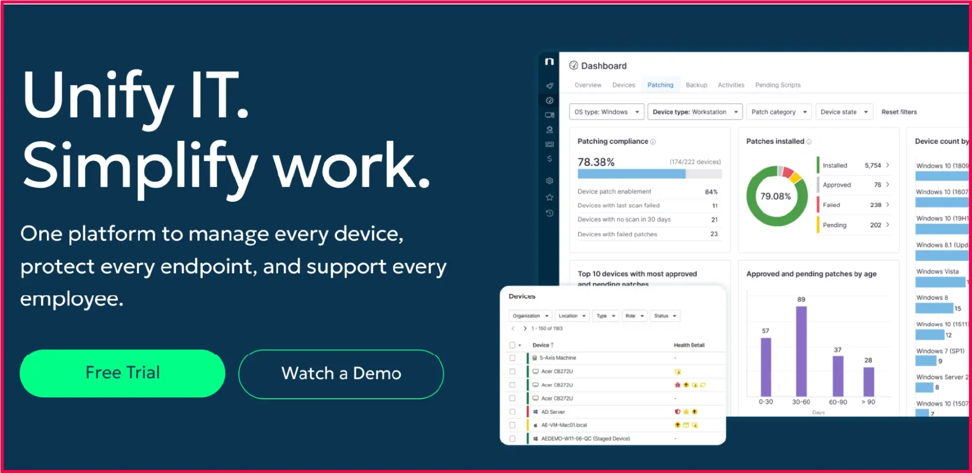 A widely used RMM platform known for its interface and support quality
