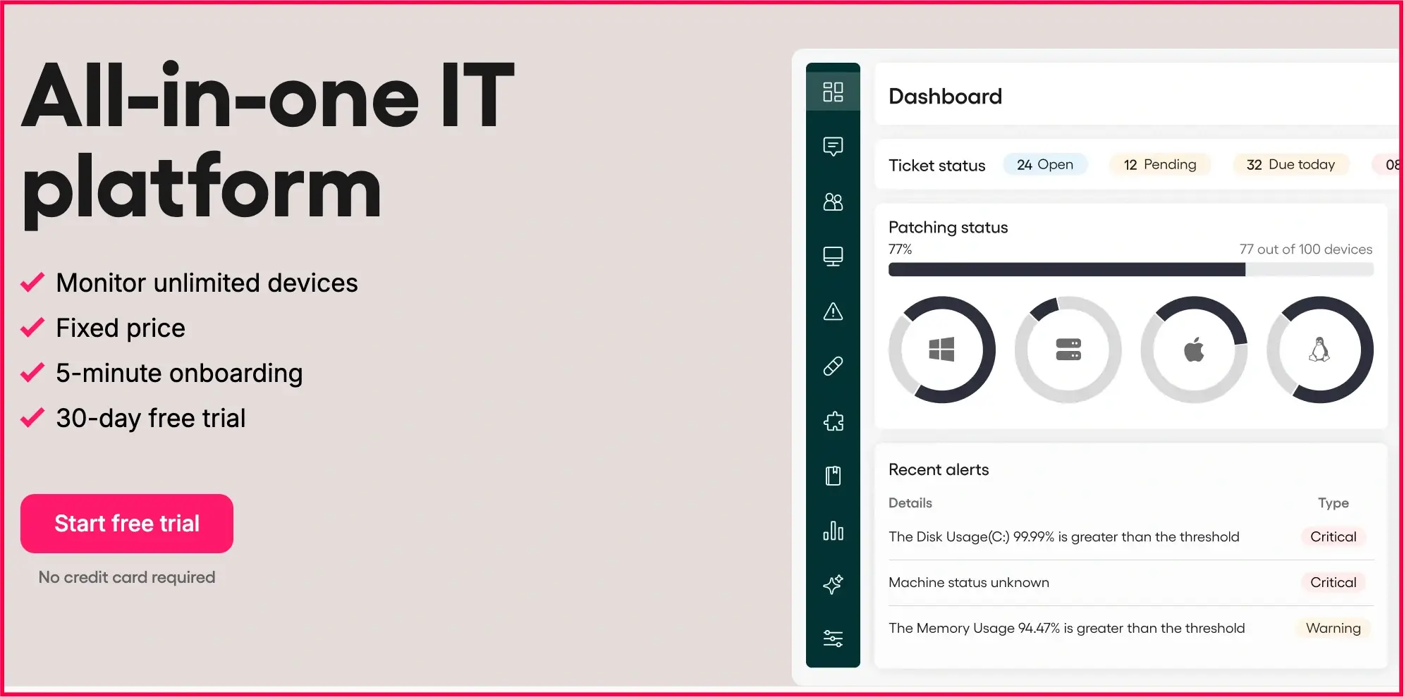 An all-in-one RMM and PSA platform with per-technician pricing and unlimited endpoints.