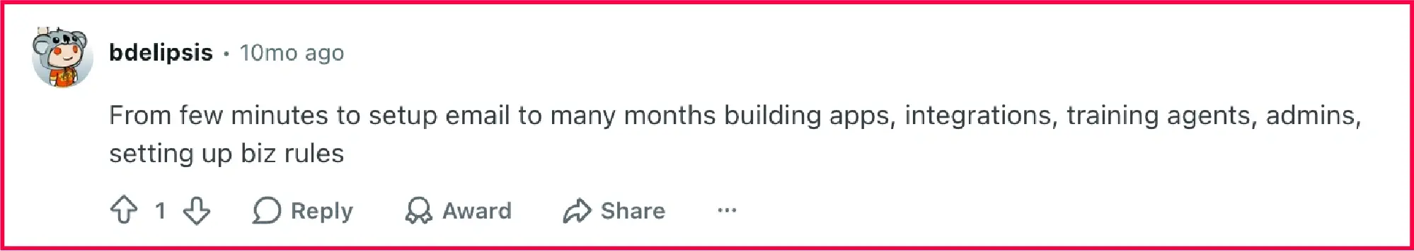 Reddit review of Zendesk’s deployment time