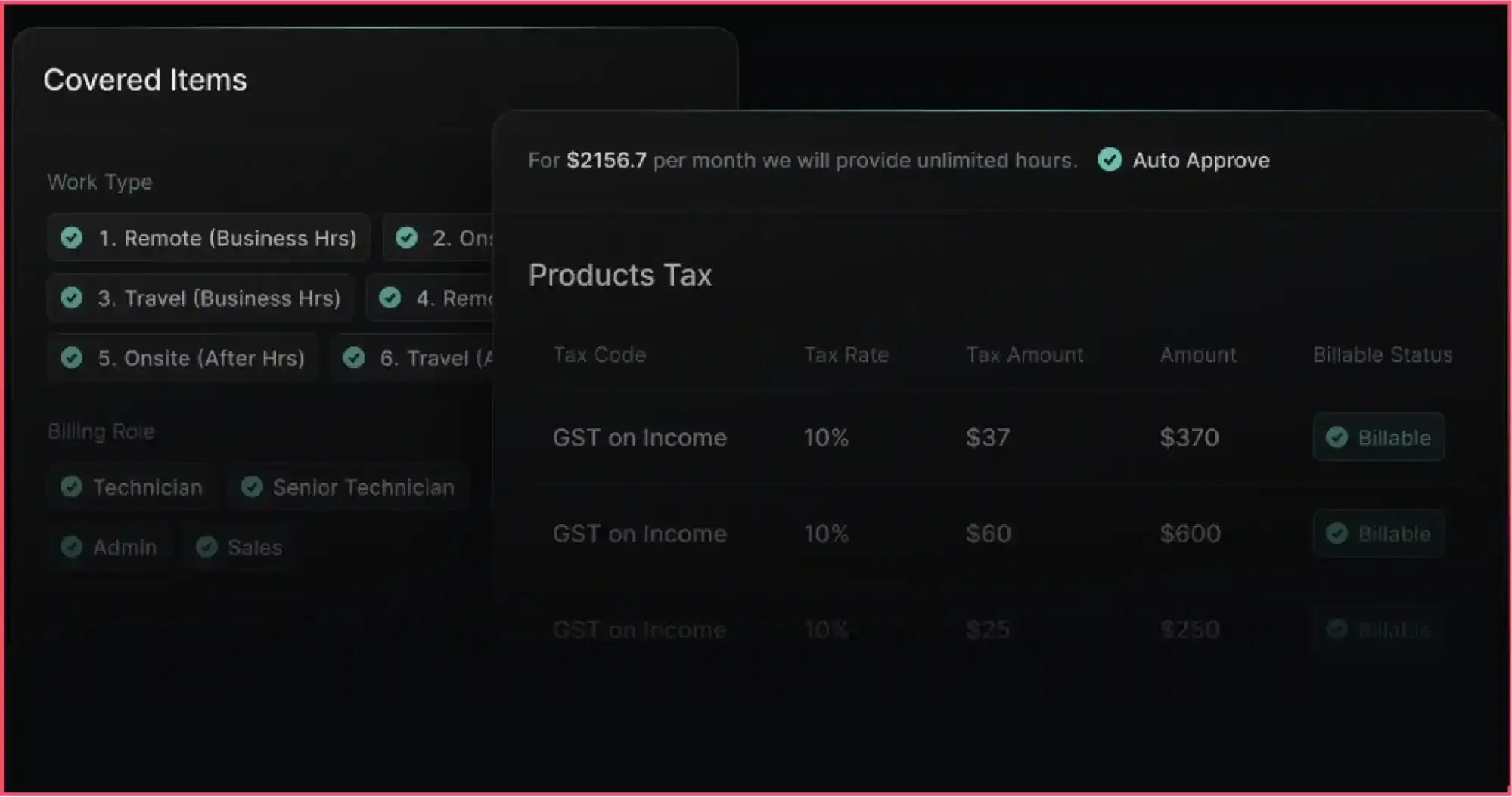 Gorelo as a SyncroMSP alternative