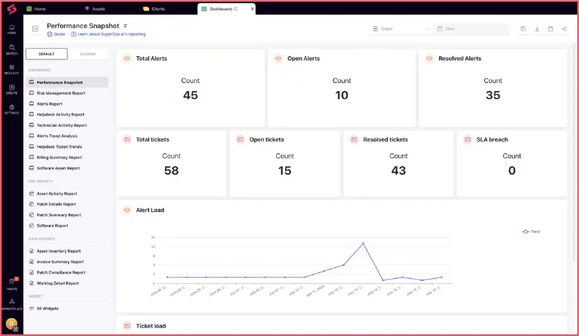 SuperOps reporting and projects interface