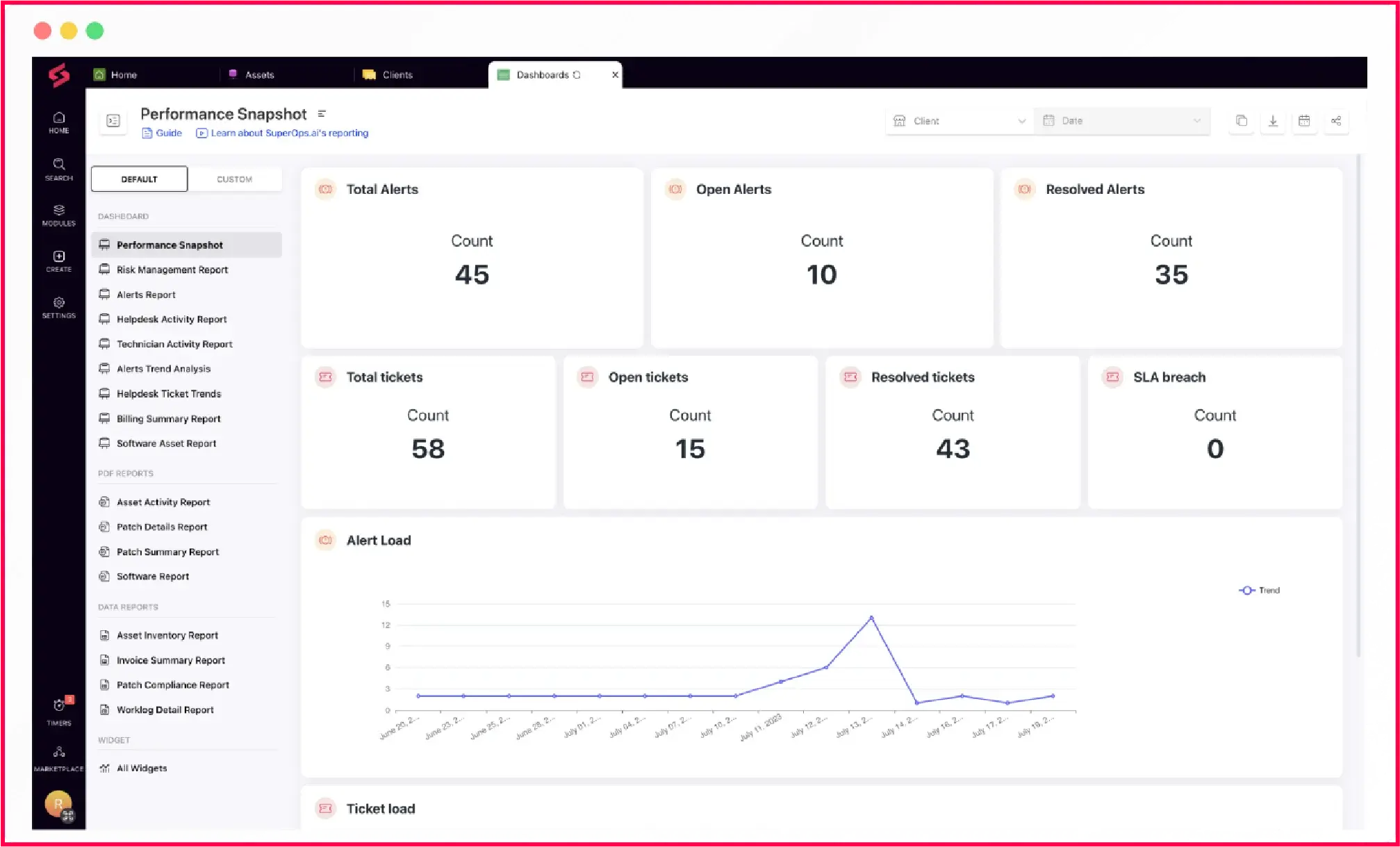 SuperOps reporting and projects interface