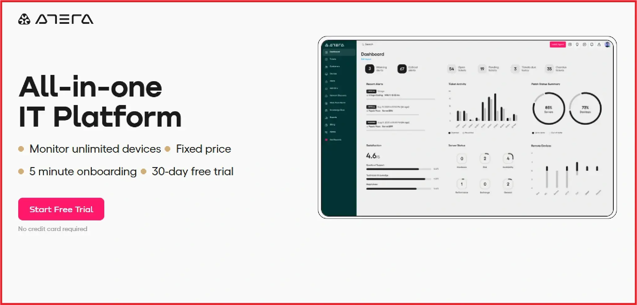 Atera's dashboard showing real-time device monitoring and fixed pricing alerts