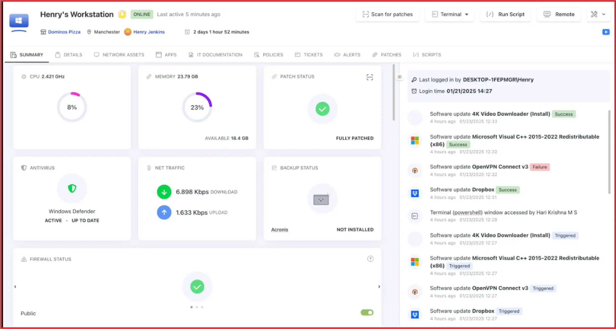 Best Ninjaone Alternative SuperOps Unified RMM asset metrics dashboard
