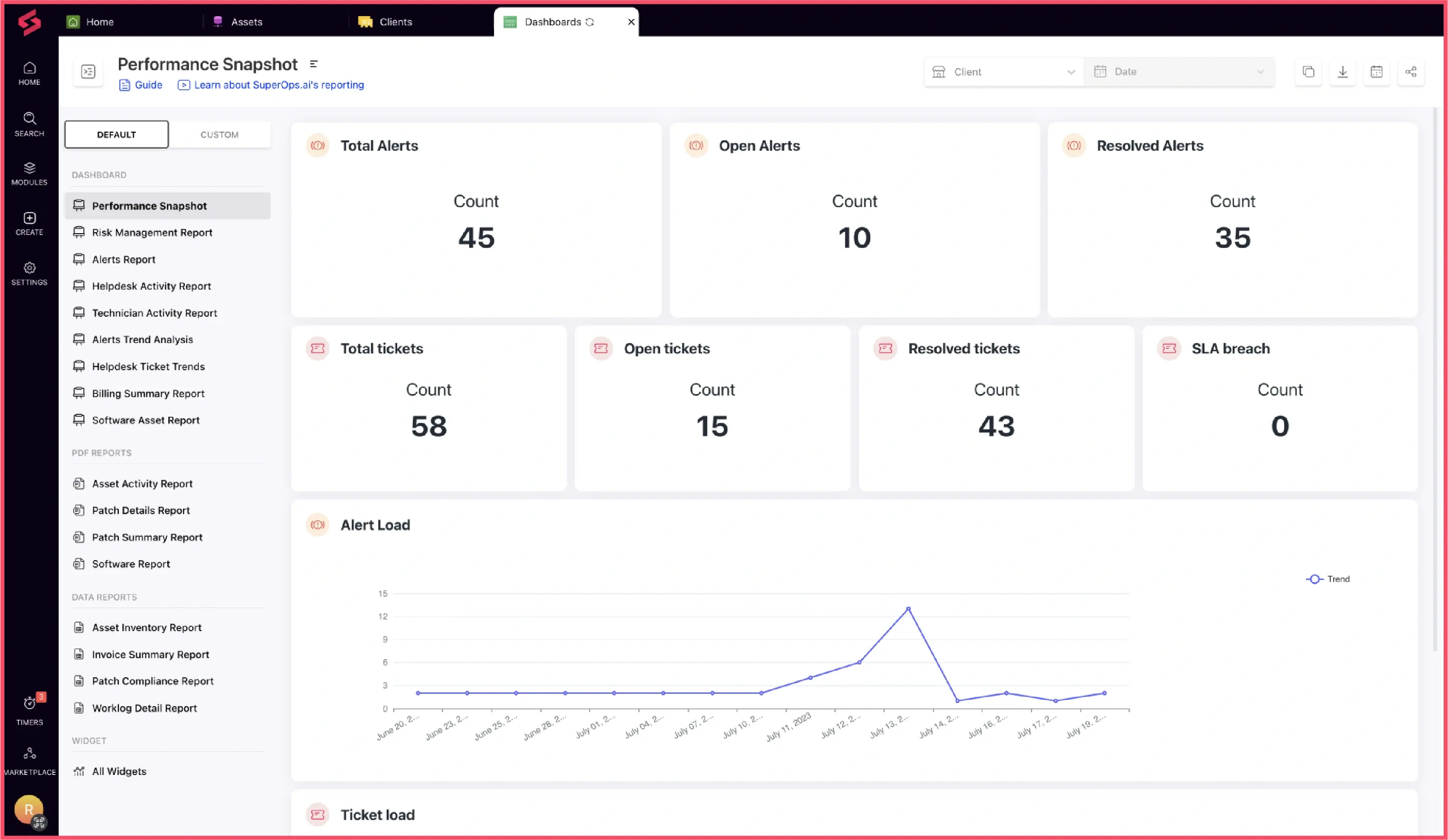 SuperOps reporting and projects interface