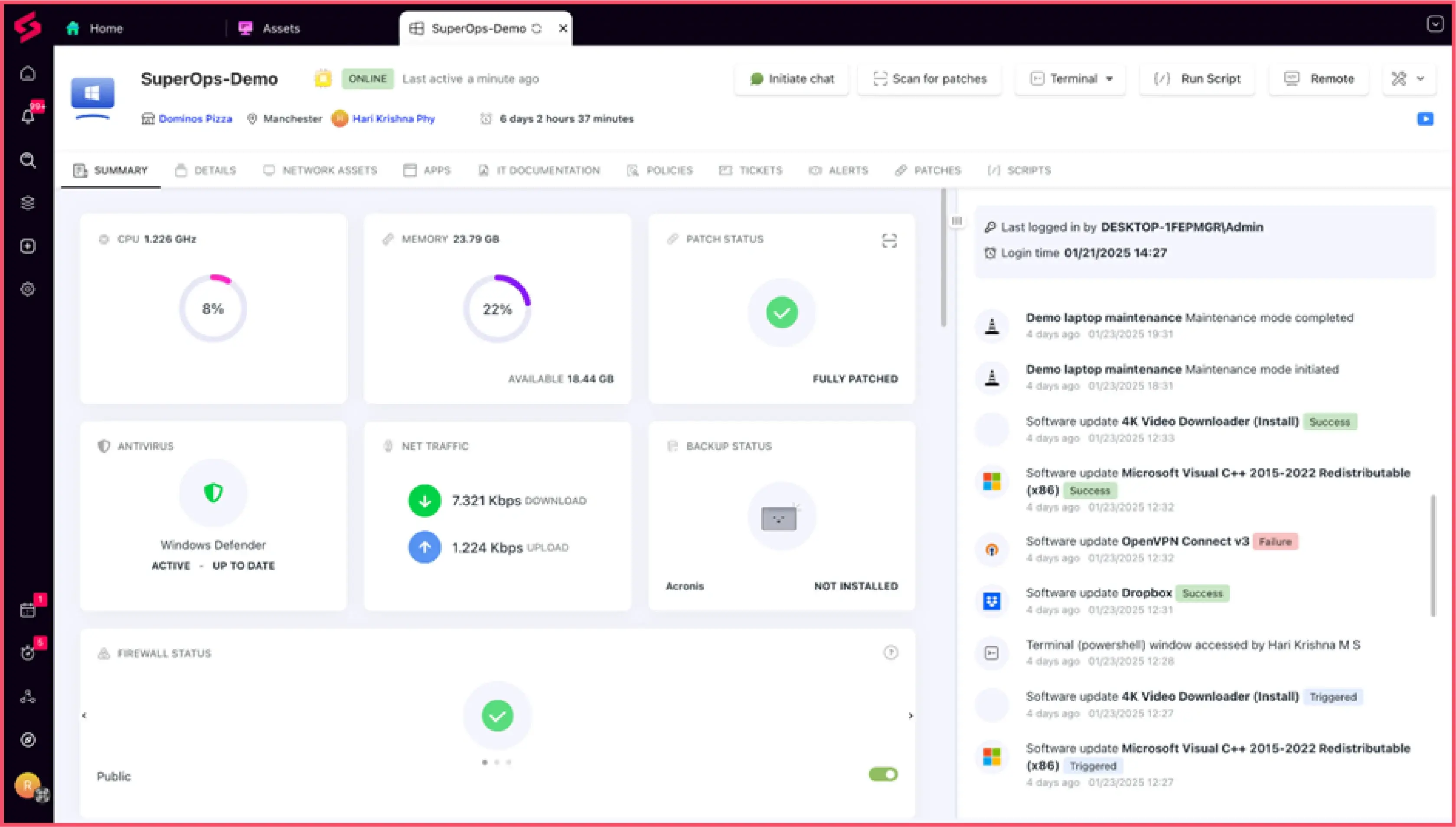 Dashboard view of SuperOps