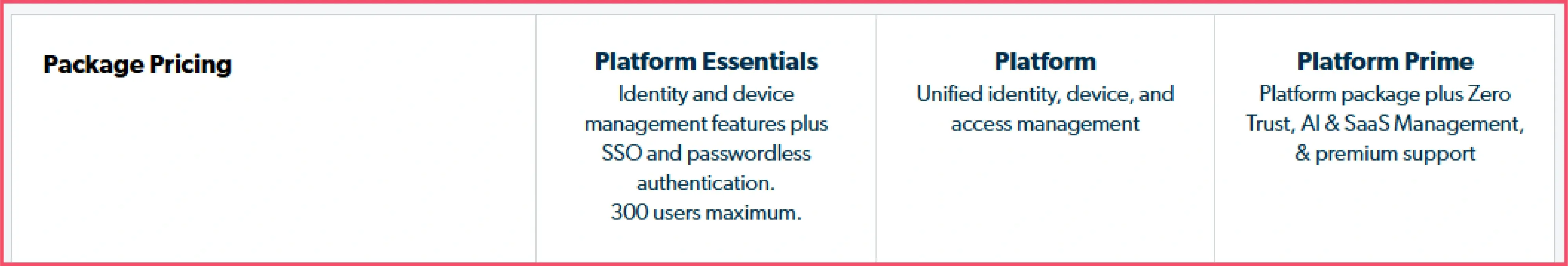JumpCloud package pricing plans