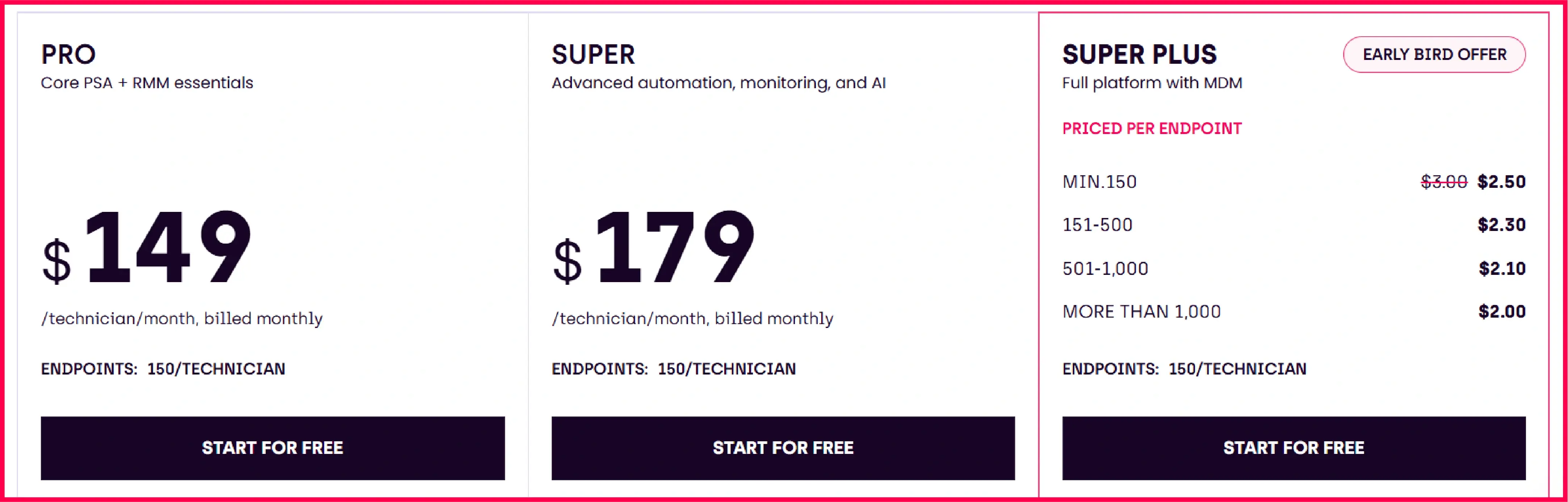 SuperOps’ MSP pricing page