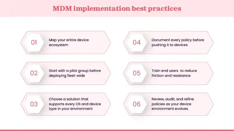 How to implement MDM successfully