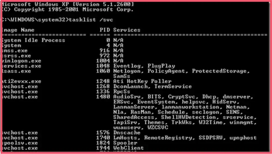 Check svchost.exe process using the command prompt