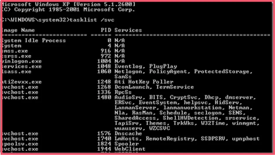 Check svc host.exe process using the command prompt