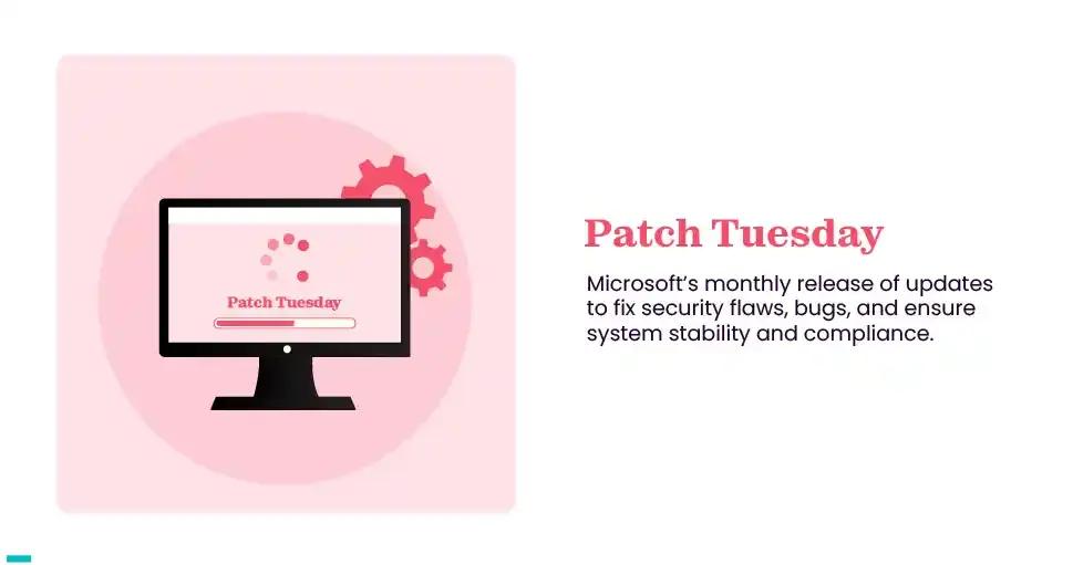 Patch Tuesday meaning