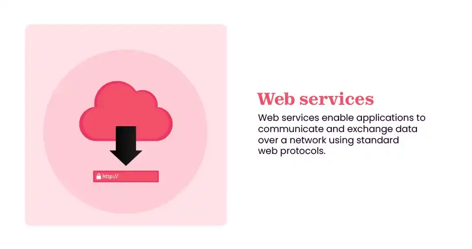 Web services meaning